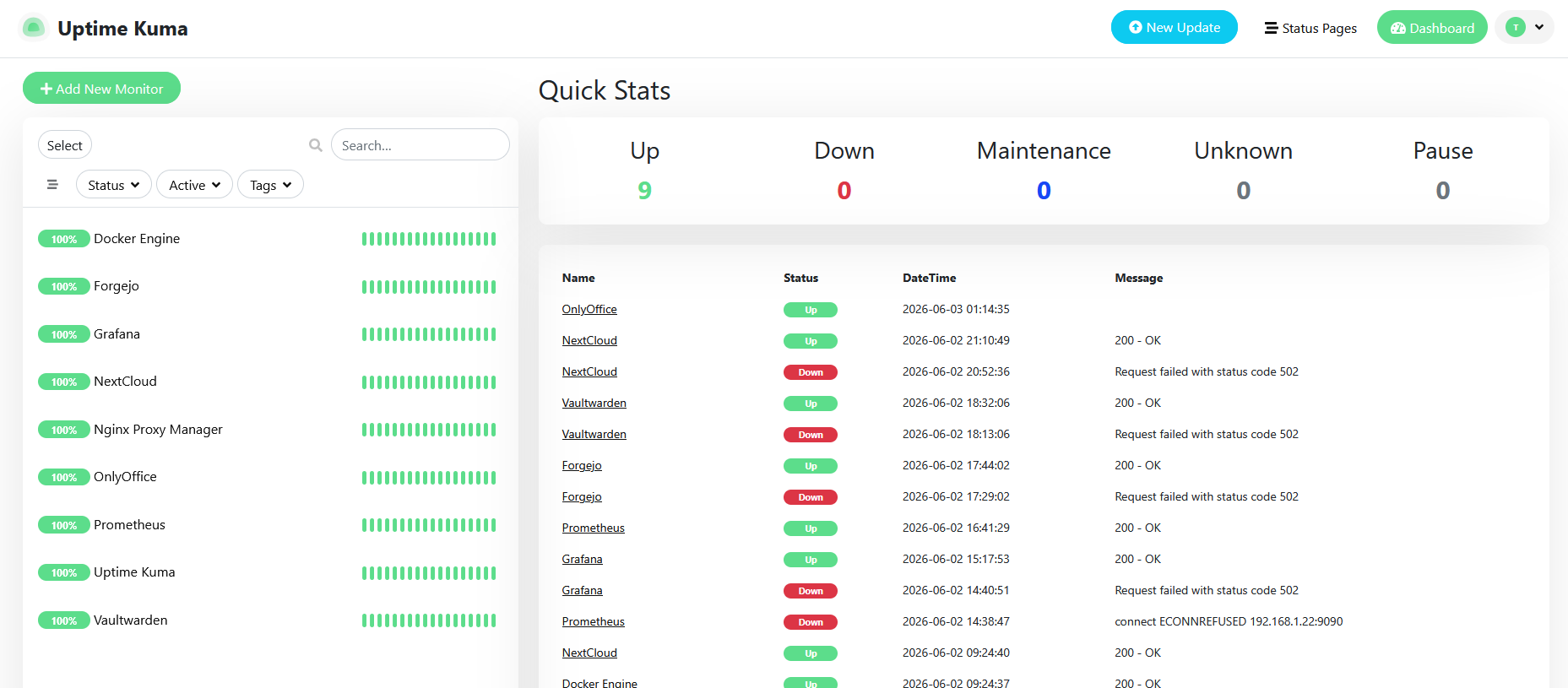 Uptime Kuma